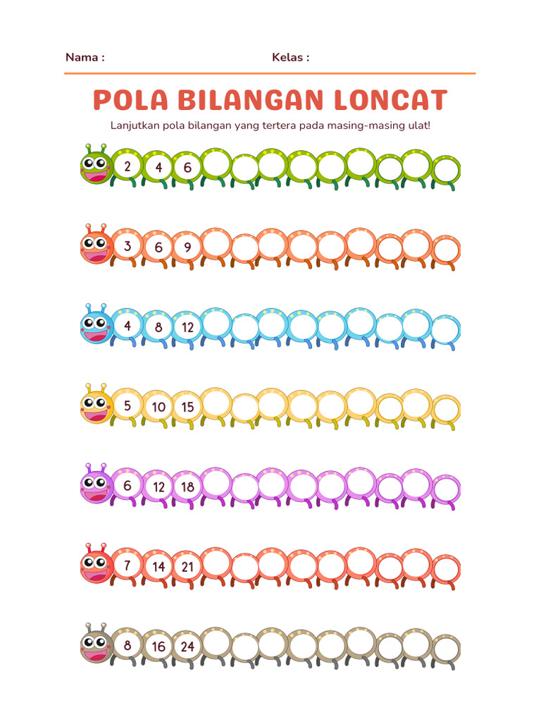 5 Contoh Soal Bilangan Loncat Kelas 2 SD yang Wajib Dikuasai untuk STS 2026