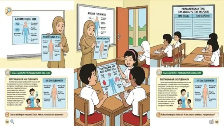 5 Rahasia Soal Bahasa Indonesia Kelas 4 Semester 2 yang Ternyata Sama dengan Seleksi Mandiri Jalur Skor UTBK