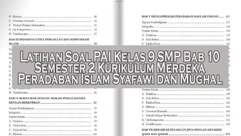 7 Contoh Soal Agama Islam SMP Kelas 9 Semester 2 Siap Cetak, Wajib Dicoba Sebelum Ujian