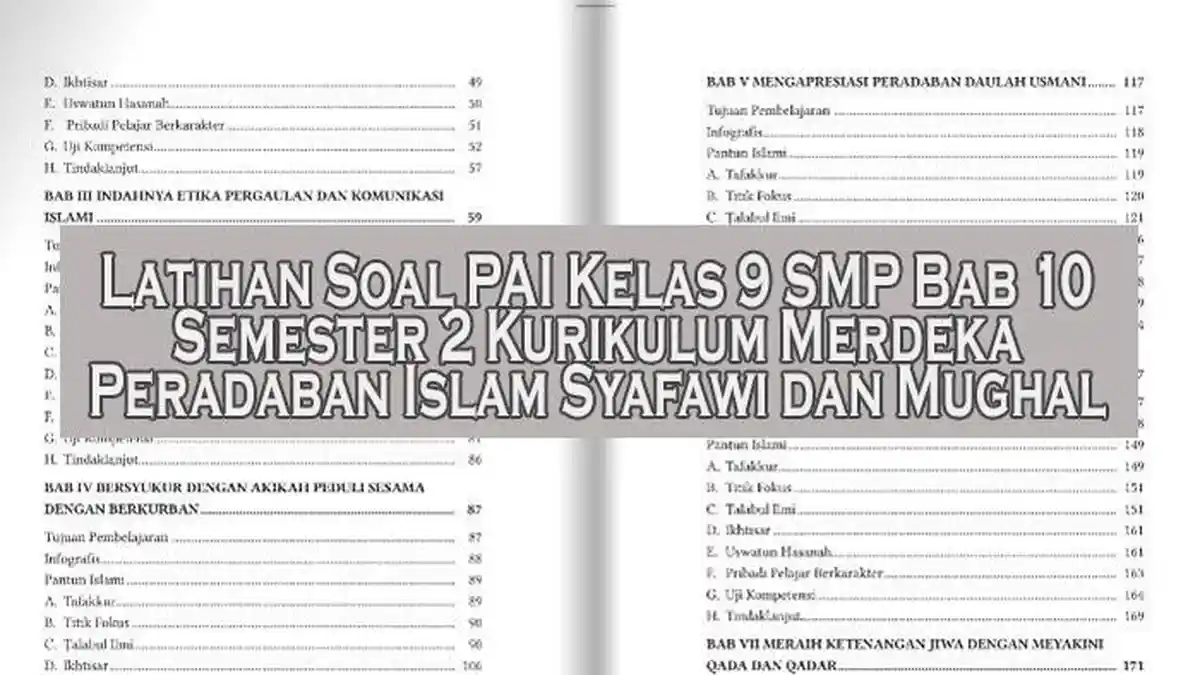 7 Contoh Soal Agama Islam SMP Kelas 9 Semester 2 Siap Cetak, Wajib Dicoba Sebelum Ujian