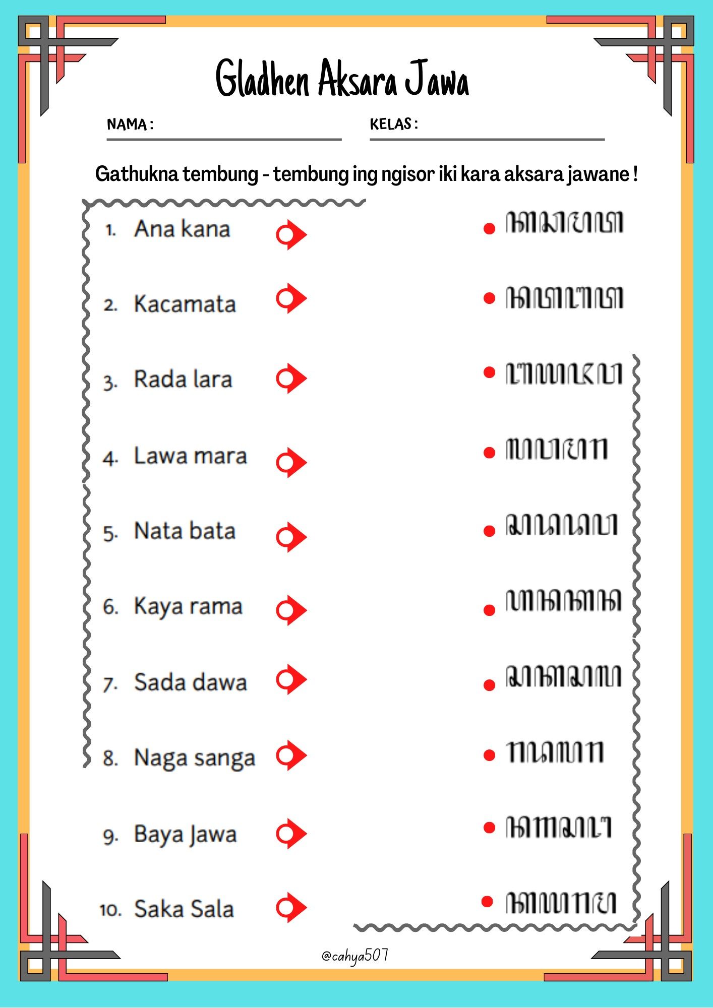 Ternyata Begini Trik Jitu Menaklukkan Latihan Soal Aksara Jawa Kelas 3 Semester 2 yang Jarang Diketahui