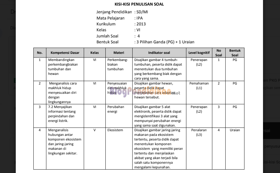 Kisi Kisi Soal Ekonomi Kelas X KD 4.3 Ternyata Segini Mudahnya, Wajib Tahu 7 Pola Soal yang Sering Muncul di 2026