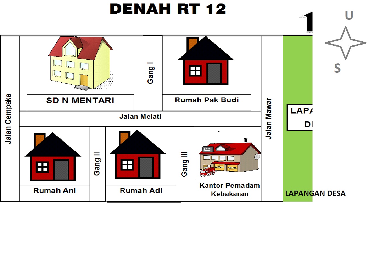 Wajib Tahu! Ini Bocoran Soal Bahasa Indonesia Kelas 2 Tentang Denah Rumah Terbaru